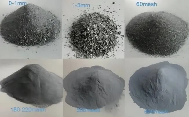 Black Silicon Carbide Powder