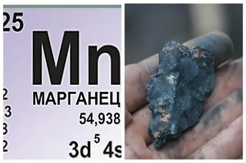 What Happens When You Mix Water And Manganese Dioxide?