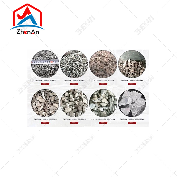 What is the Gas Yield of Industrial Calcium Carbide?
